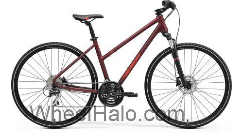 Merida Crossway 20 Lady fiche technique et avis